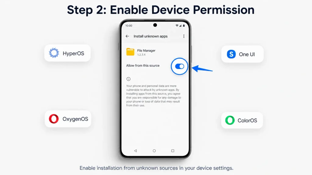 Enable Device Permission